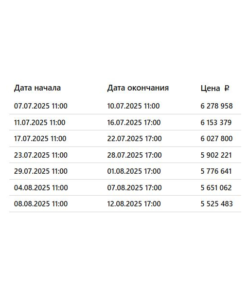2-комнатная квартира, 43,1 м2