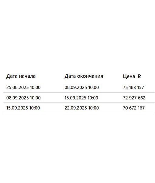 Квартира, 206,9 м2