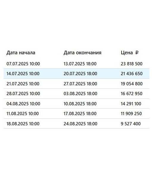 Производственная база (АБЗ)