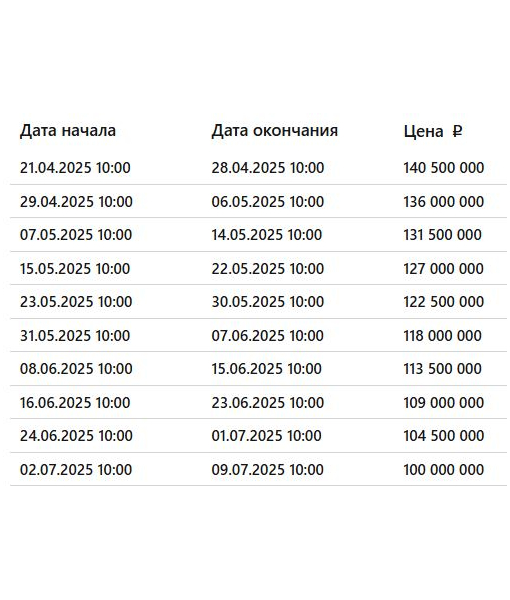 Гостиница, 3764,9 м2