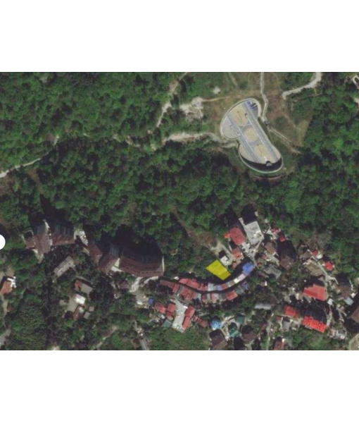 Земельные участки 