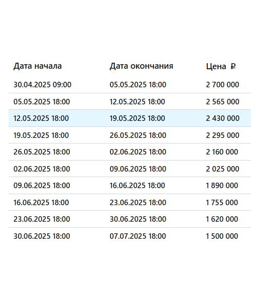 Земельный участок, 1200 м2