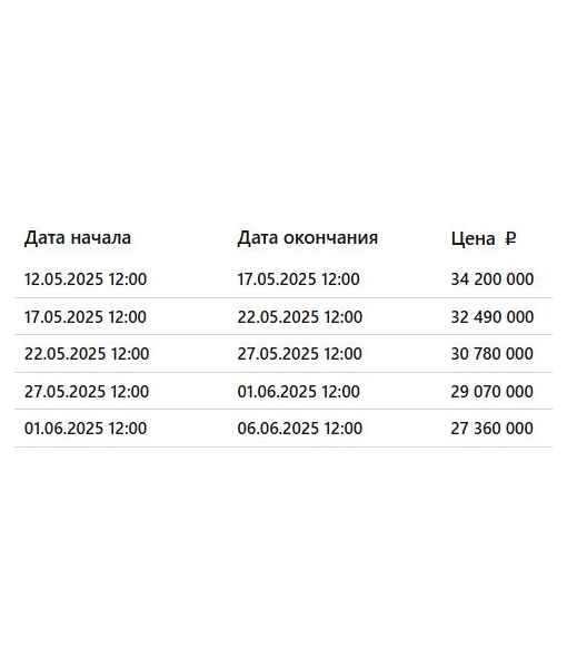 Квартира, 109,9 м2