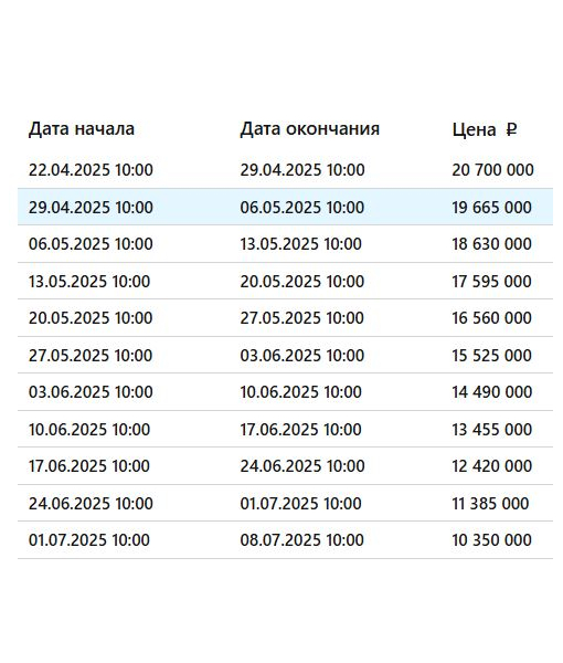 Квартира, 78,9 м2