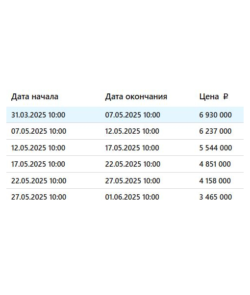 Коттедж, 254,7 м2