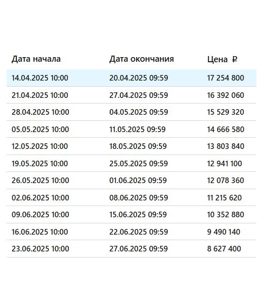 Апартаменты, 34,9 м2