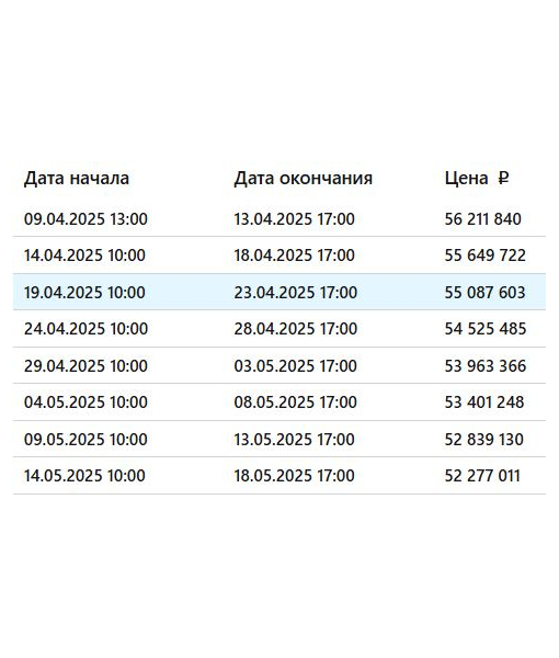 Коттедж, 255,8 м2
