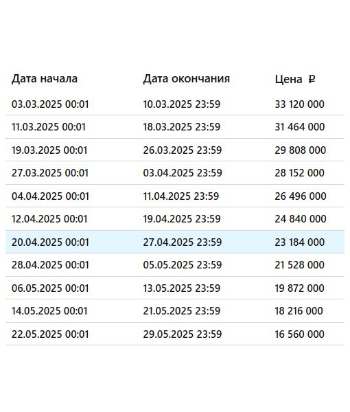 Коттедж, 600,5 м2