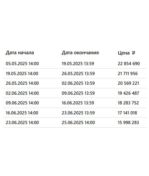 Квартира, 80,50 м2