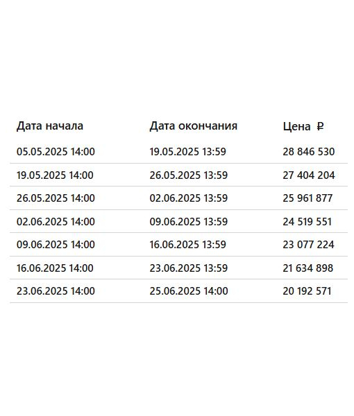 Квартира, 105,6 м2