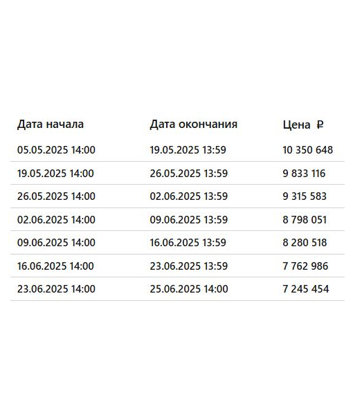 Жилой дом, 81,3 м2 на земельном участке(ЛПХ), 680 м2