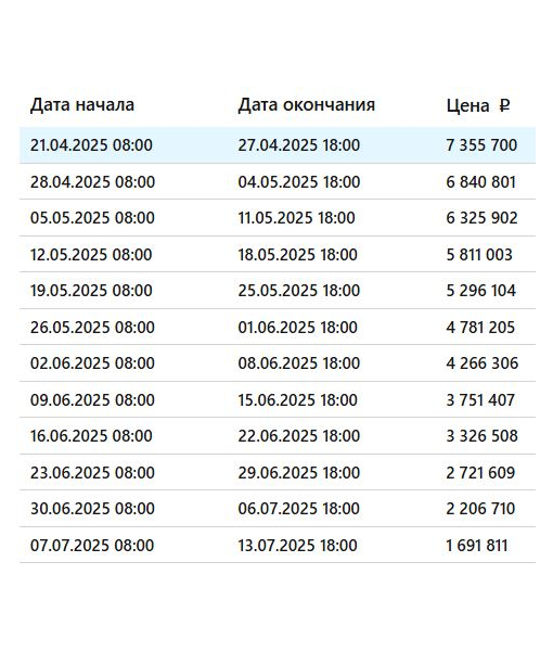 Жилой дом, 140 м2