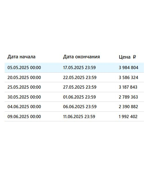 Земля с/х назначения, 62360 м2