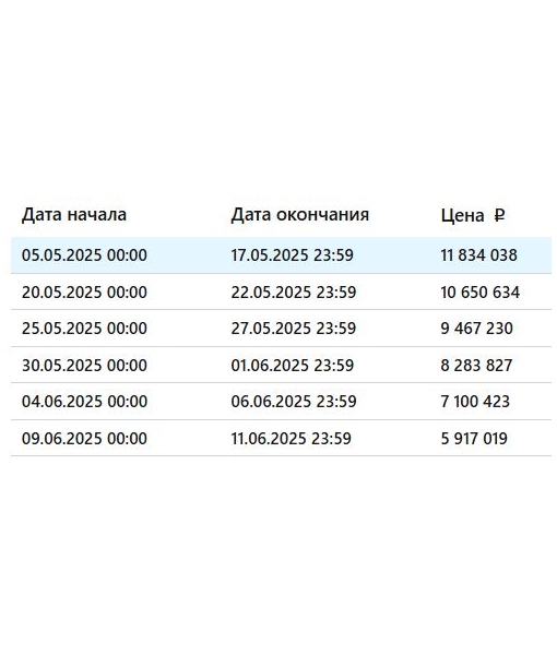 Земельный участок, 230 683 м2