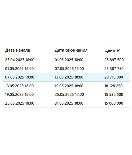 Помещение нежилое, 107,1 м2