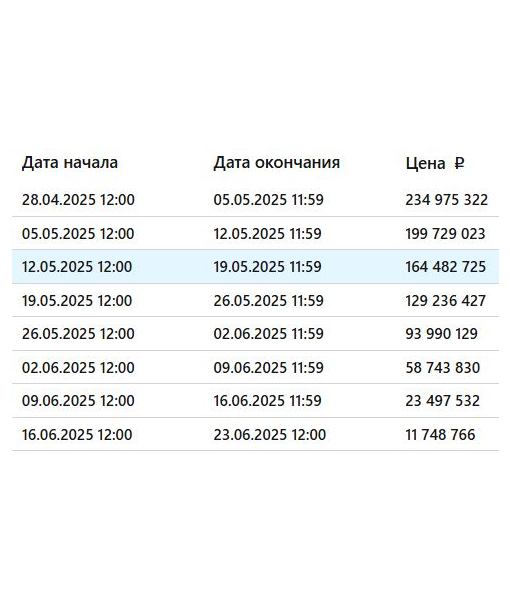 Нежилые помещения в физкультурно-оздоровительном комплексе