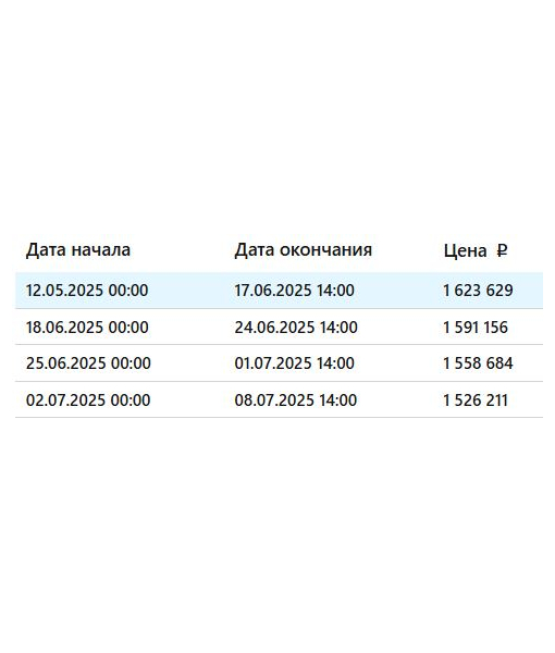 Нежилое помещение, 151,1 м2