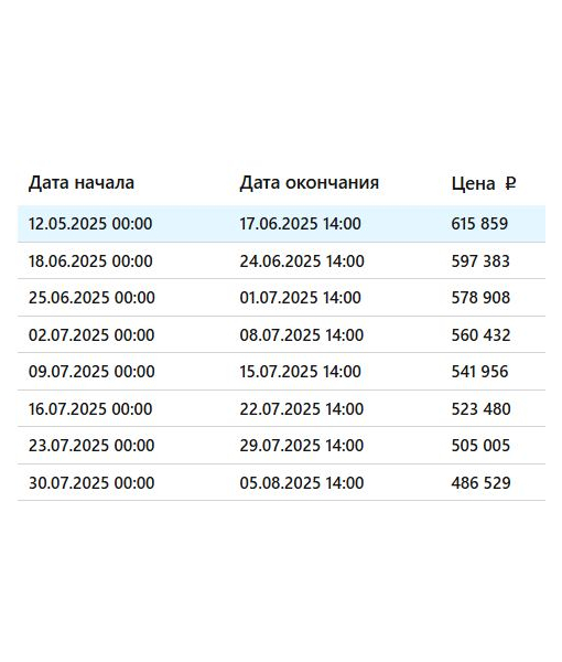 Нежилое помещение, 35,2 м2