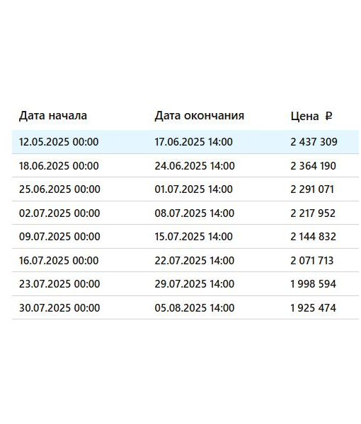 Нежилое помещение, 157,6 м2