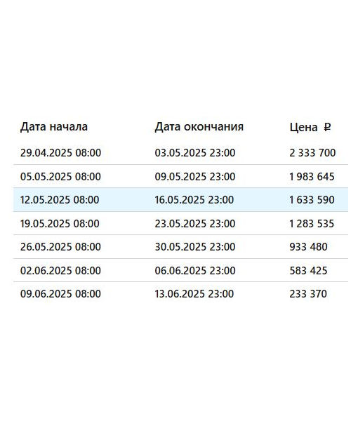 Земельный участок, 600 м2