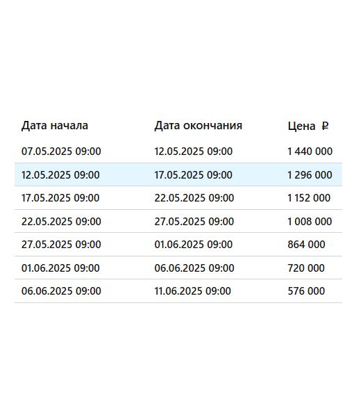 Земельный участок, 2500 м2
