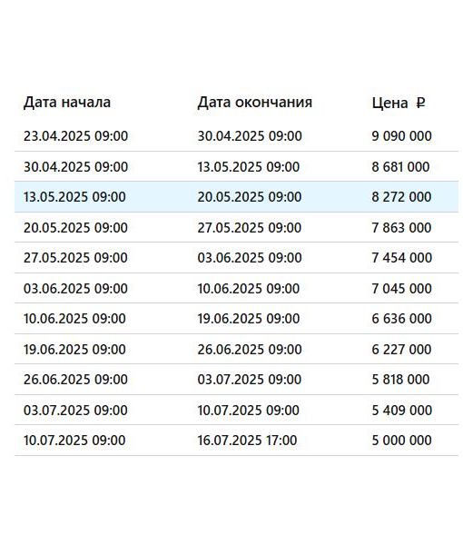 Дом, 161,2 м2 и земельный участок, 2400 м2