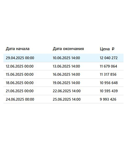 Дом, 225,3 м2, земельный участок, 1 200 м2