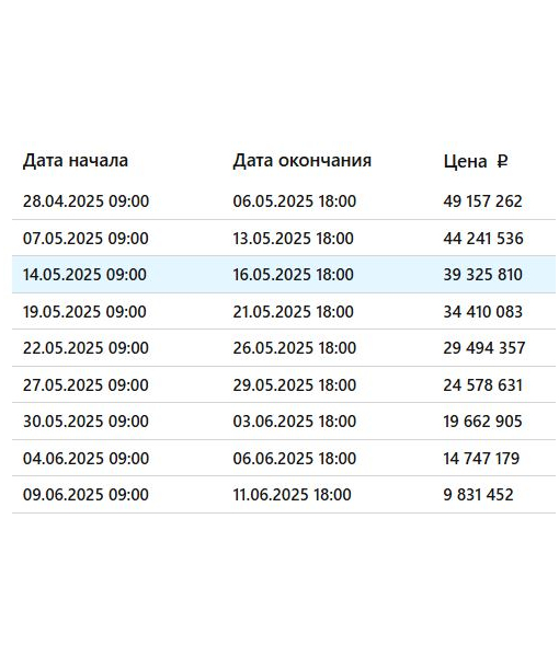 Нежилые помещения 