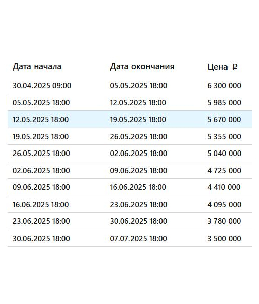 Земельный участок, 1200 м2, жилой дом 99,6 м2
