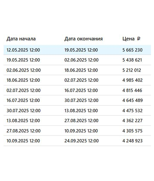 Квартира, 51 м2