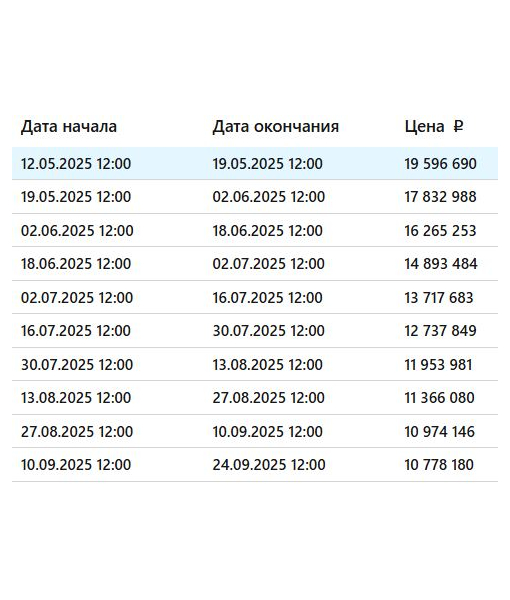 Нежилое помещение, 137,3 м2