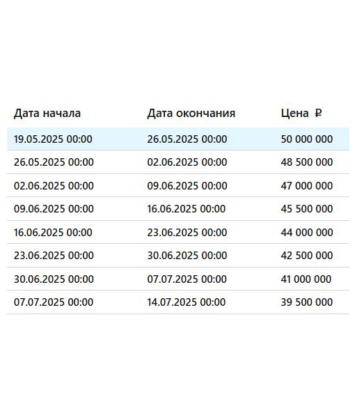 Жилой дом, площадь 448,1 м2, и земельный участок, площадь 2330 м2