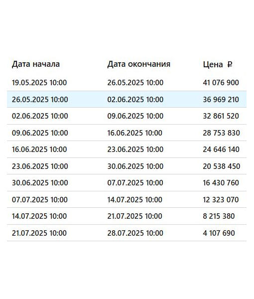 Здание котельной, 1102.6 м2, ЗУ 2100 м2