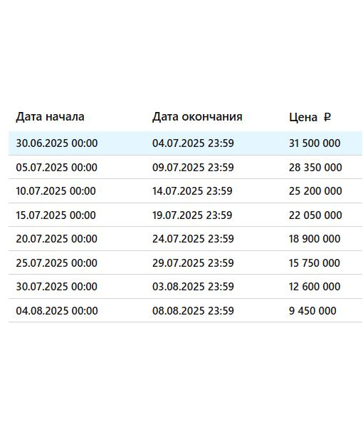 Жилой дом, 339.4 м2, Земельный участок, 2000 м2