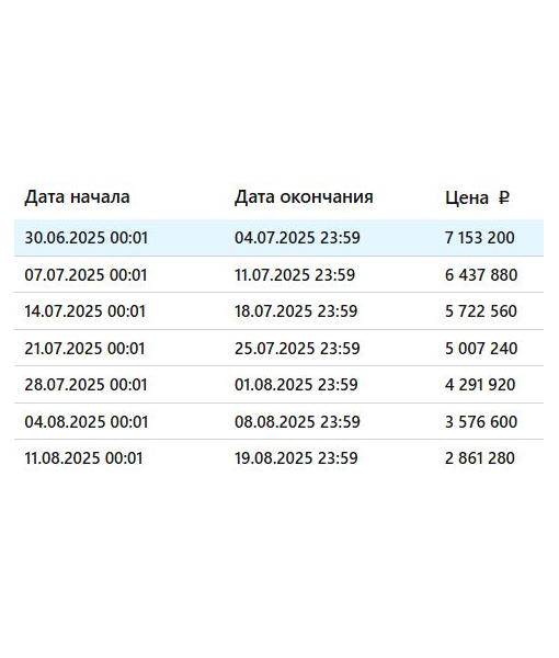 4-к квартира, 80,8 м2
