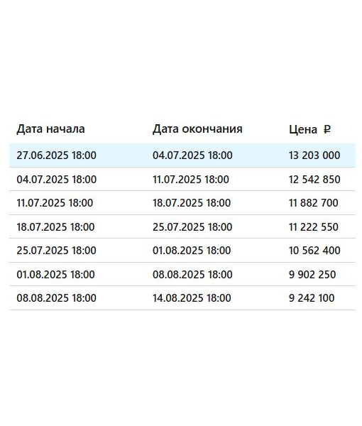 2-к квартира, 55,7 м2