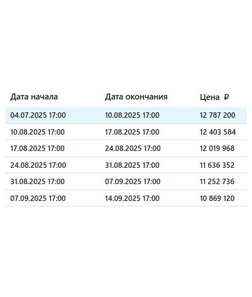 Апартаменты, 53,3 м2