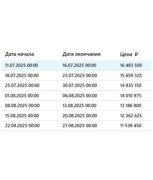 Жилой дом 322,5 м2, Земельный участок 2 259 м2
