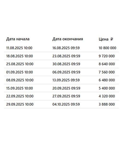Квартира, 45,2 м2