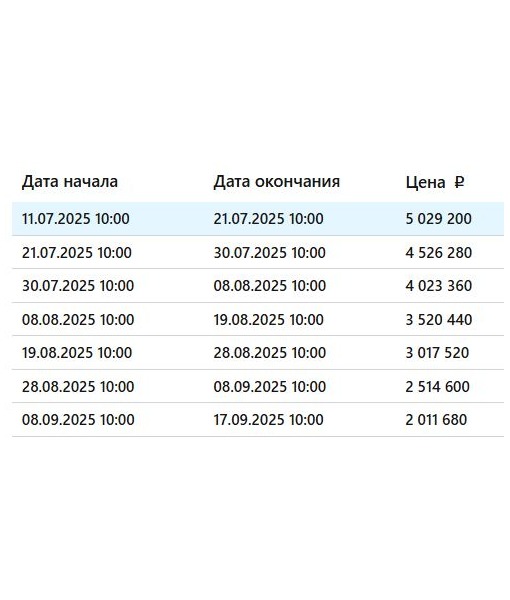 Квартира, 23,5 м2