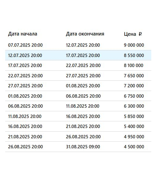 Коттедж, 475,1 м2