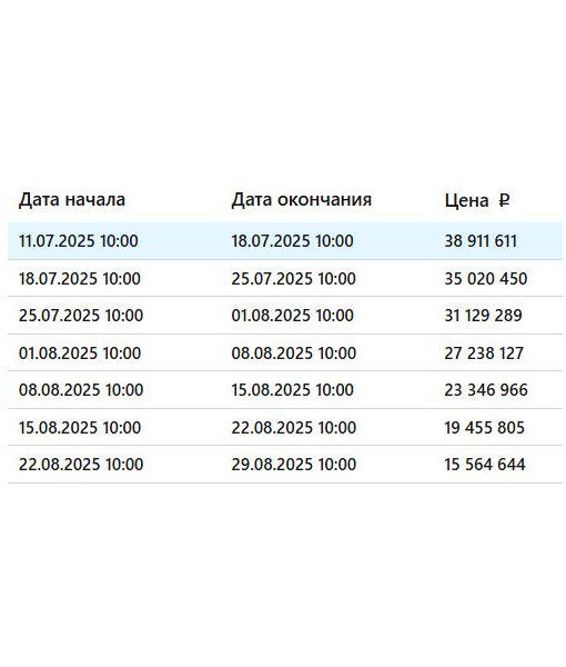 Апартаменты, 127,8 м2