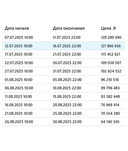 Комплекс недвижимого имущества жилого назначения