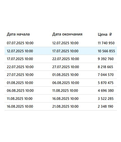  Помещение, 289,9 м2